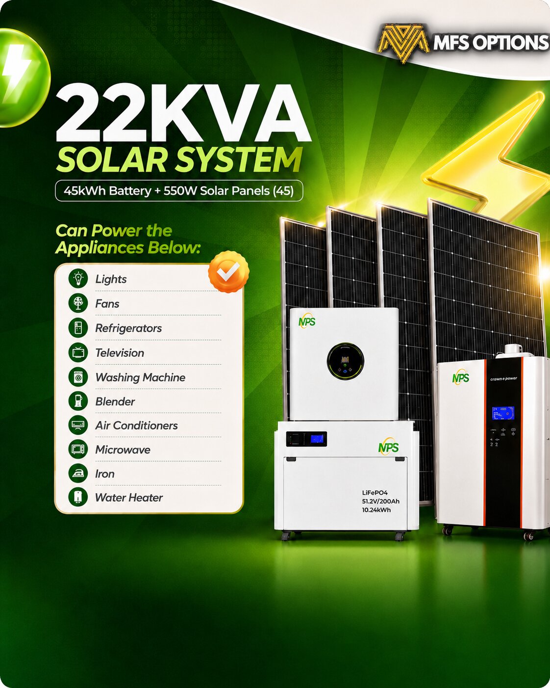 22kVA Industrial