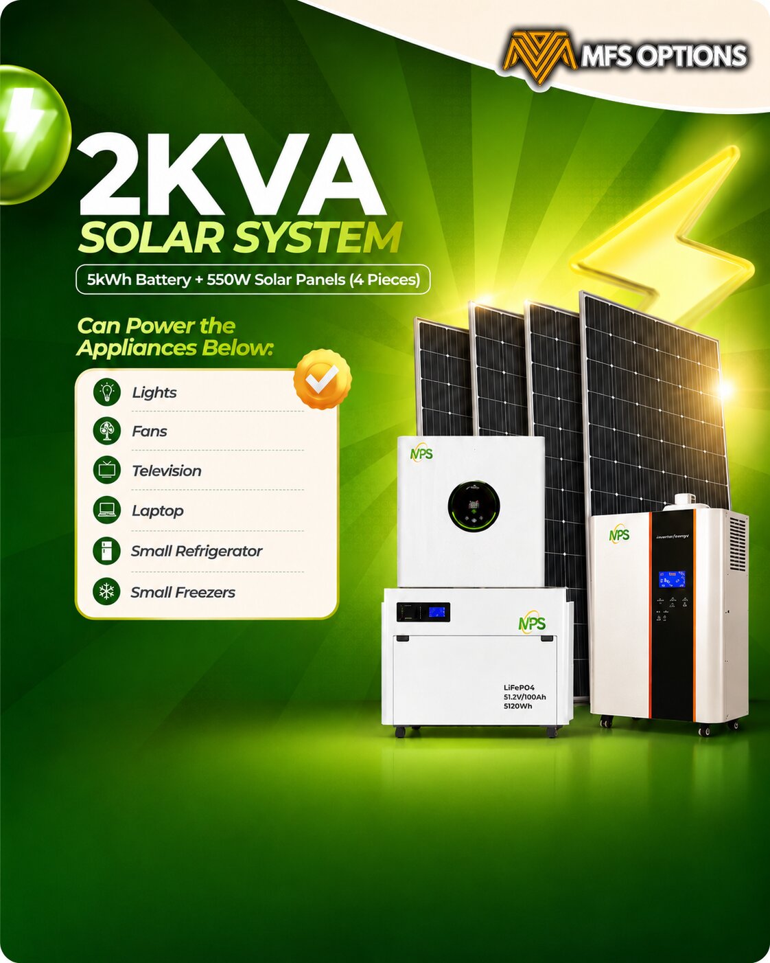 2kVA Entry