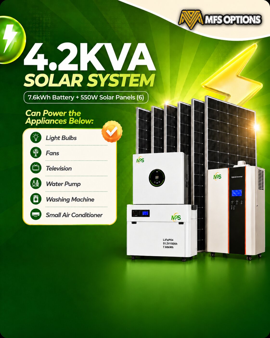 4.2kVA Standard