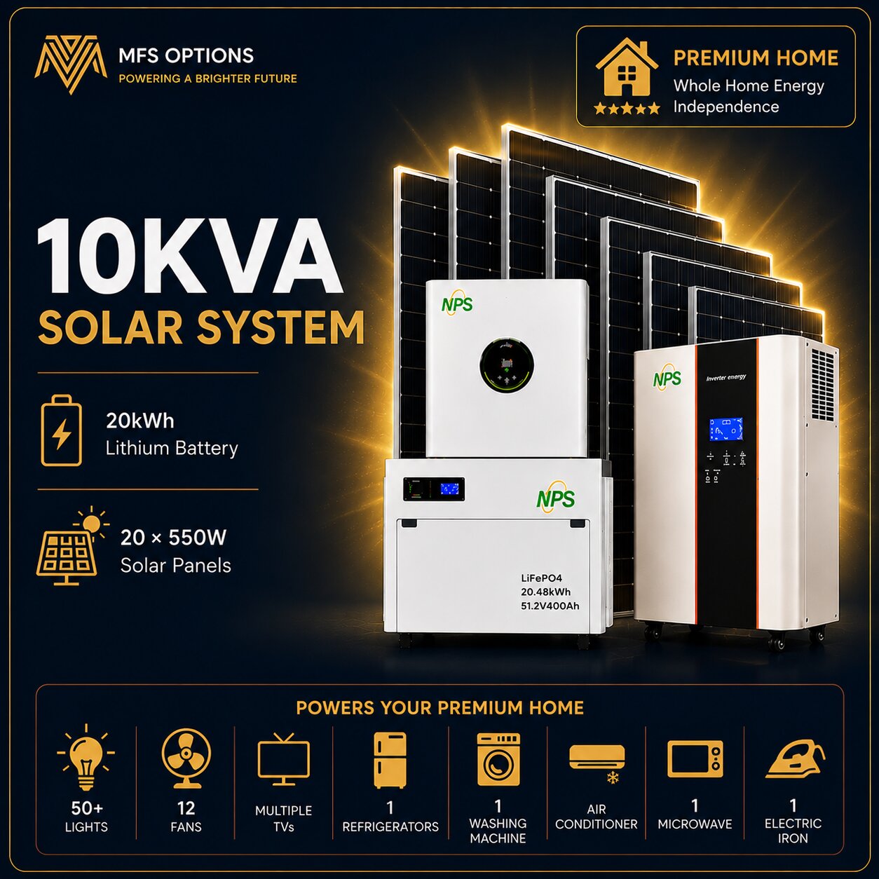10kVA Enterprise solar package