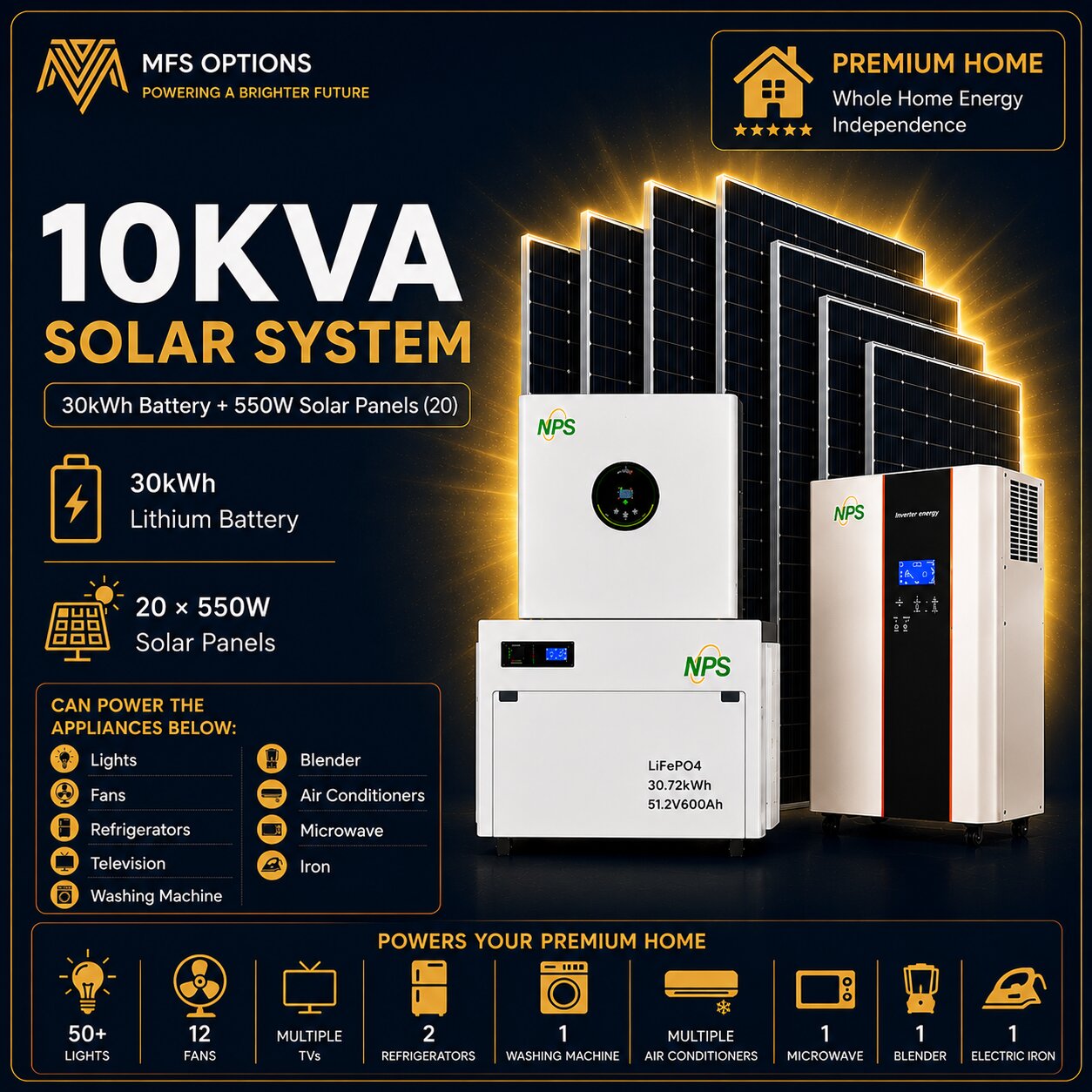 10kVA Plus solar package