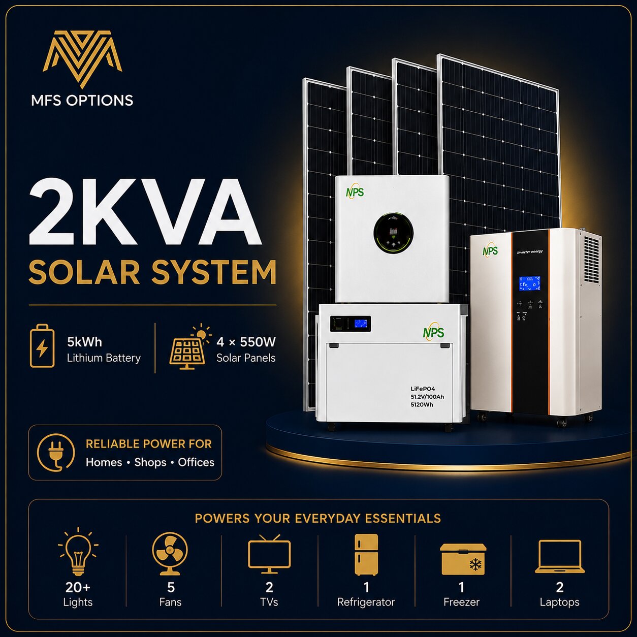 2kVA Entry solar package
