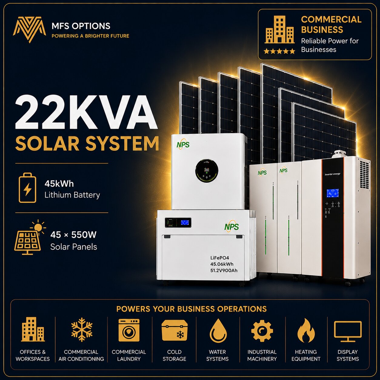 22kVA Industrial solar package