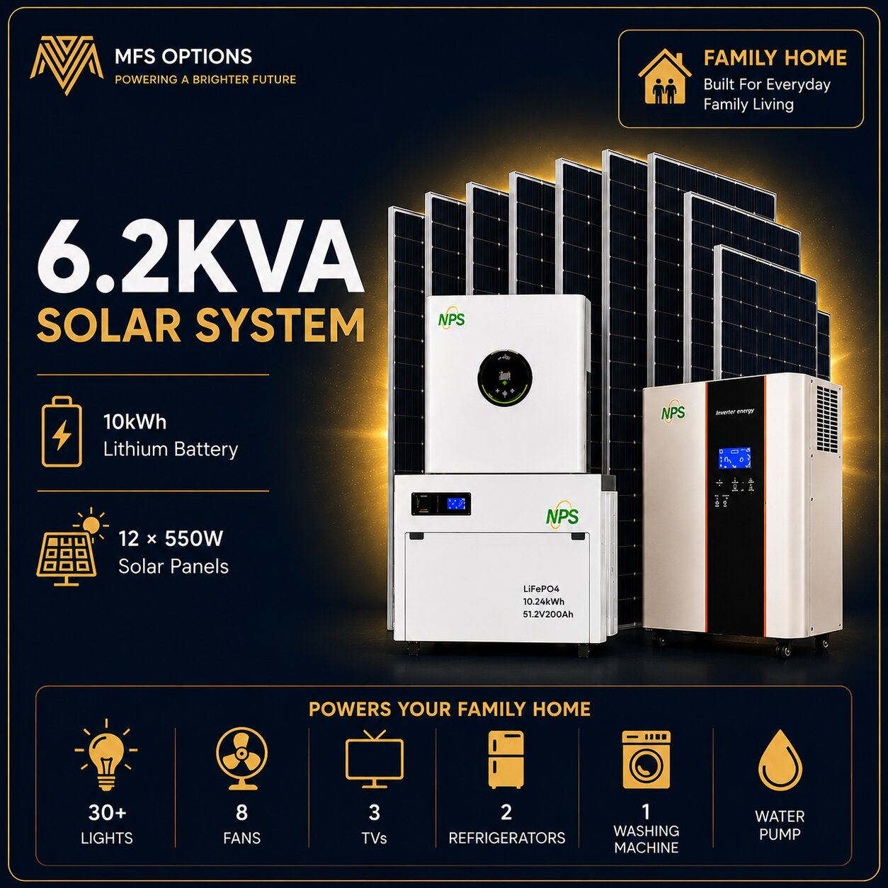 6.2kVA Executive solar package